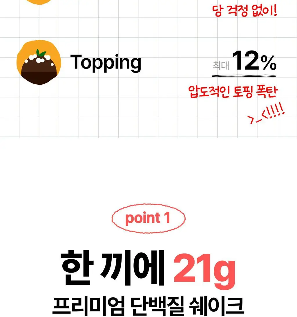 [홍진경 PICK] 리앤핏 단백질쉐이크 45g 5종 택1 상세페이지 22